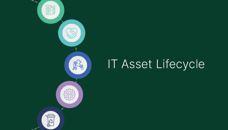 Office desks with computers