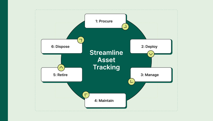 Office desks with computers