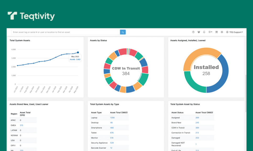 Office desks with computers