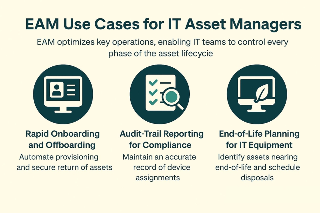 How EAM (Enterprise Asset Management) Optimizes Operations